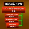Органы власти в Тимашевске